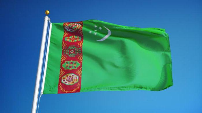 Vízum do Turkménska pre ruských občanov. Veľvyslanectvo Turkménska v Moskve